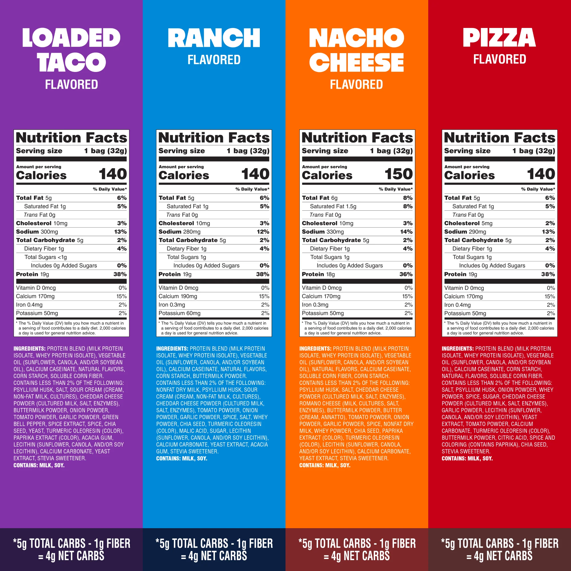 Variety Pack Tortilla Style Protein Chips - Image 6