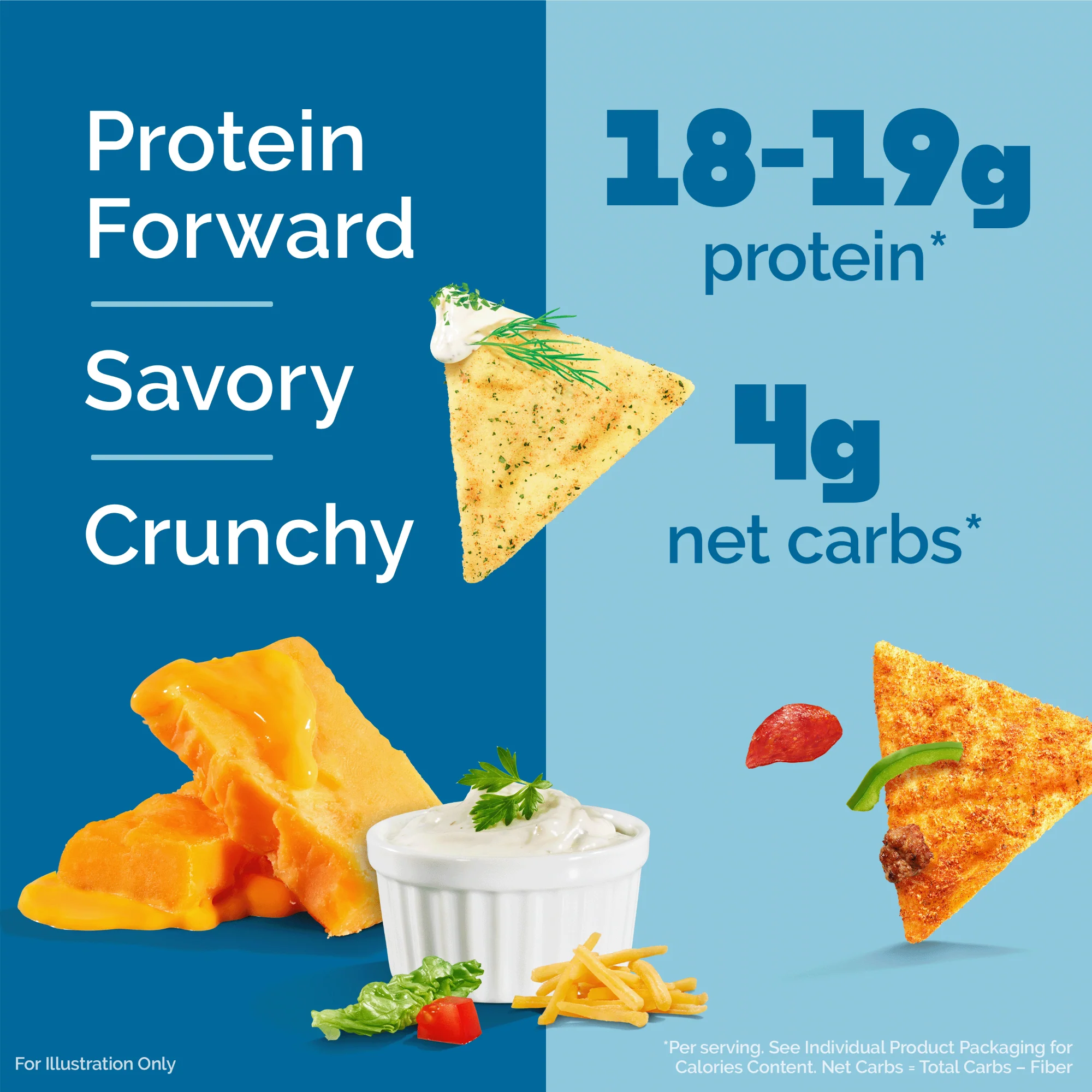 Variety Pack Tortilla Style Protein Chips - Image 3